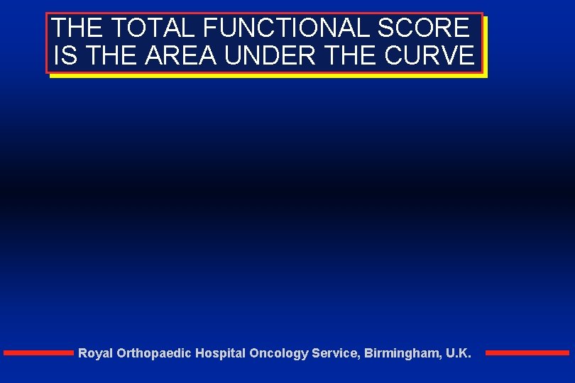 THE TOTAL FUNCTIONAL SCORE IS THE AREA UNDER THE CURVE Royal Orthopaedic Hospital Oncology