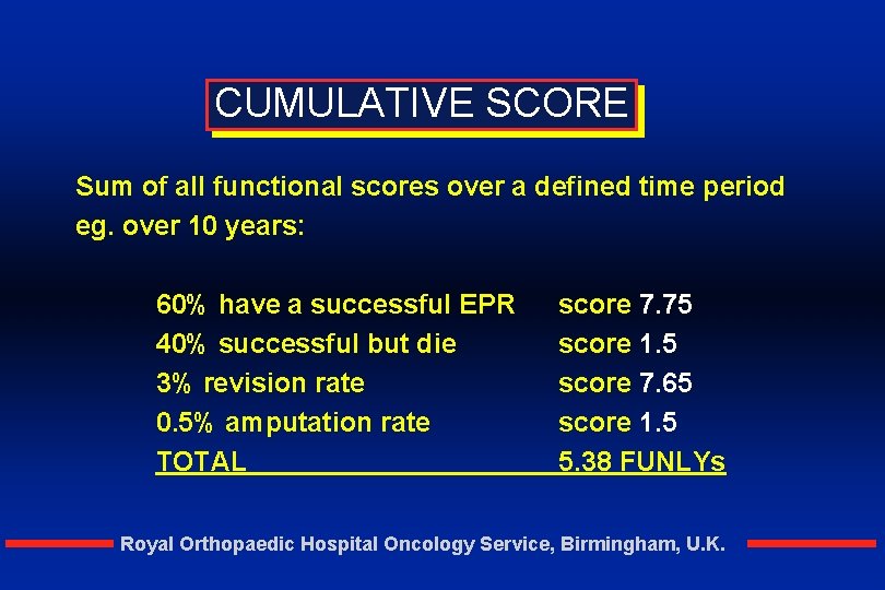 CUMULATIVE SCORE Sum of all functional scores over a defined time period eg. over