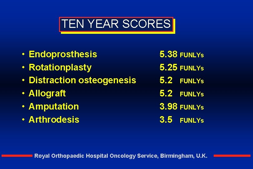 TEN YEAR SCORES • • • Endoprosthesis Rotationplasty Distraction osteogenesis Allograft Amputation Arthrodesis 5.