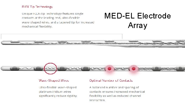 MED-EL Electrode Array 