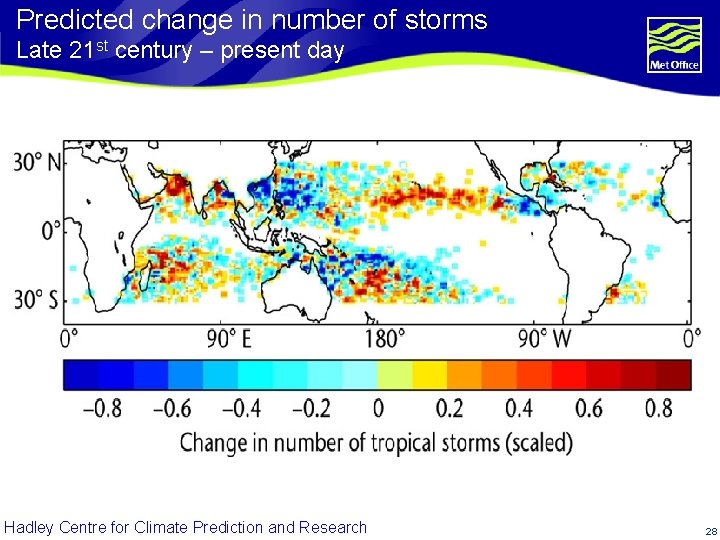 Predicted change in number of storms Late 21 st century – present day Hadley