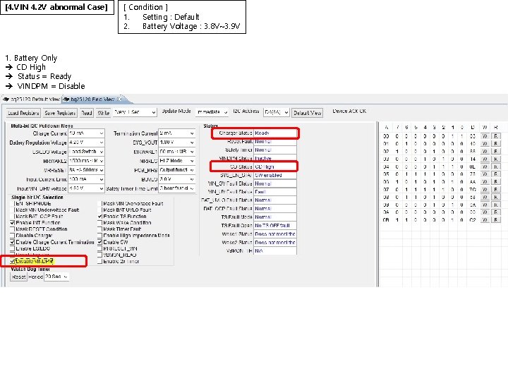 [4. VIN 4. 2 V abnormal Case] 1. Battery Only CD High Status =