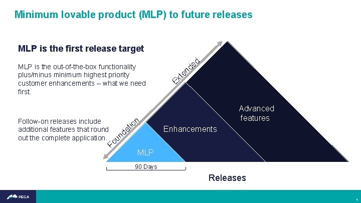 Minimum lovable product (MLP) to future releases MLP is the first release target MLP