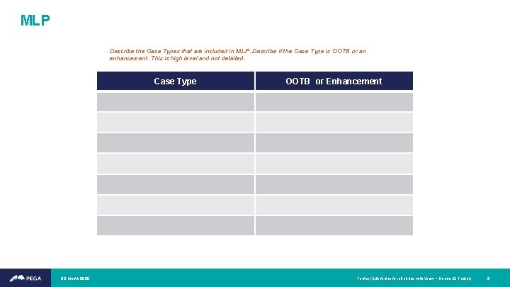 MLP Describe the Case Types that are included in MLP. Describe if the Case