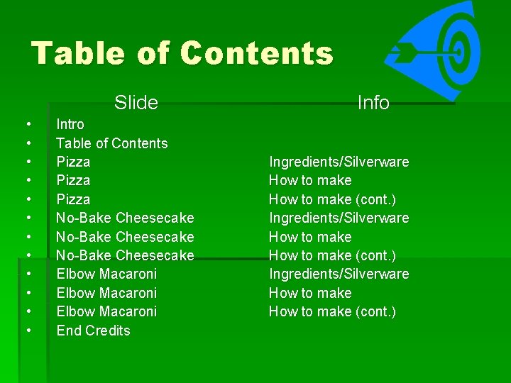 Table of Contents Slide • • • Intro Table of Contents Pizza No-Bake Cheesecake