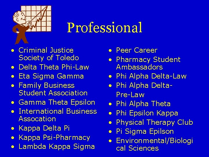 Professional • Criminal Justice Society of Toledo • Delta Theta Phi-Law • Eta Sigma