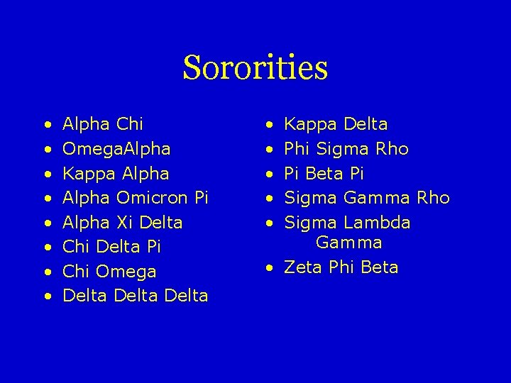 Sororities • • Alpha Chi Omega. Alpha Kappa Alpha Omicron Pi Alpha Xi Delta