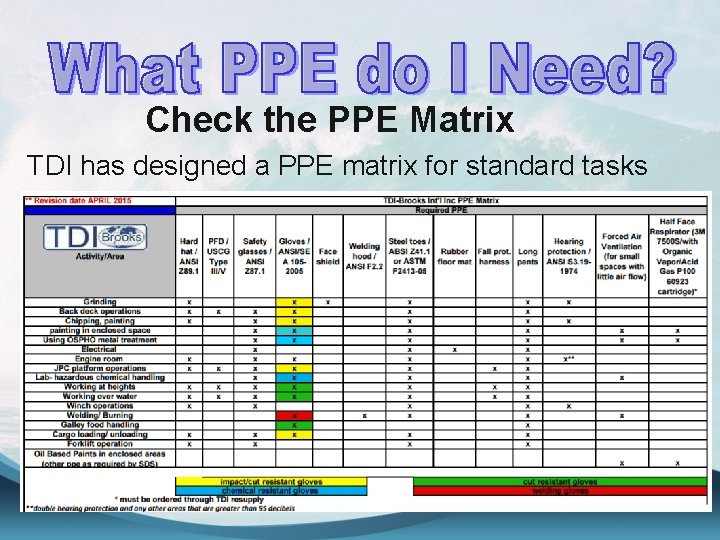 Check the PPE Matrix TDI has designed a PPE matrix for standard tasks PFD