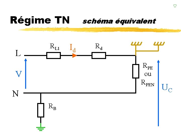 Régime TN L RL 1 Id schéma équivalent Rd RPE ou RPEN V N