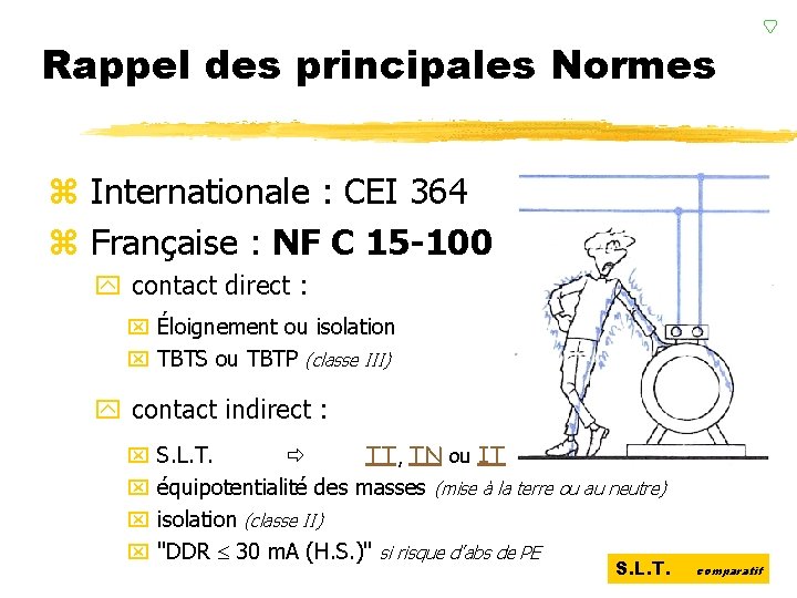 Rappel des principales Normes z Internationale : CEI 364 z Française : NF C