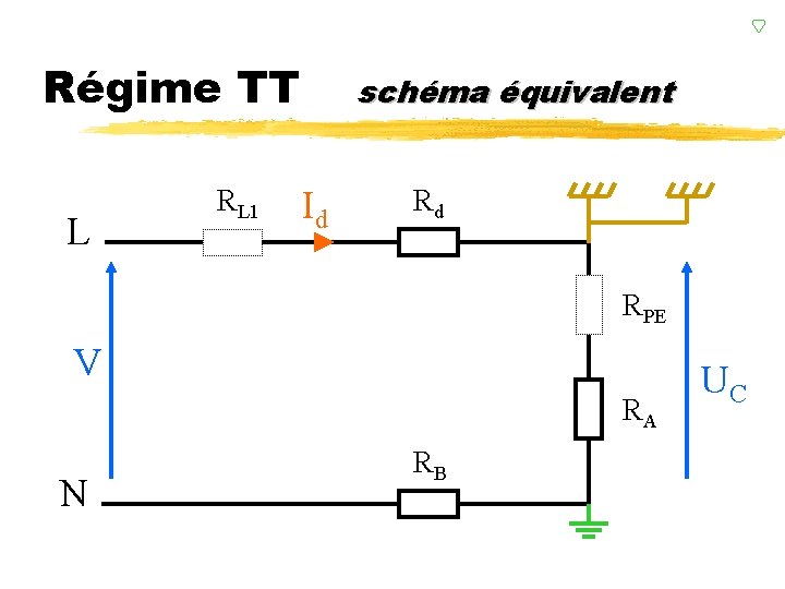 Régime TT L RL 1 schéma équivalent Id Rd RPE V RA N RB