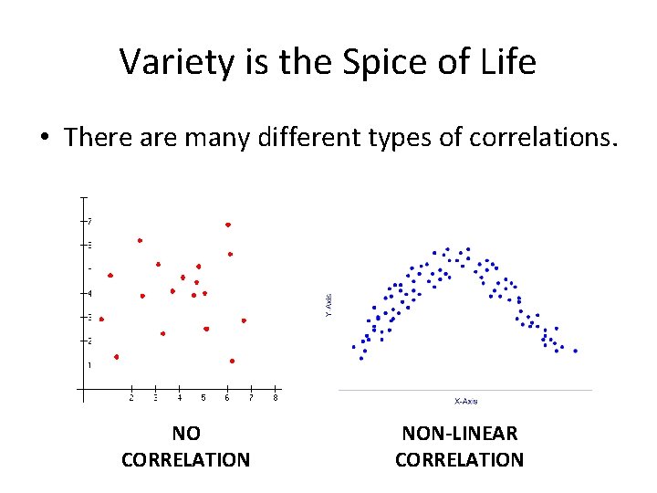 Variety is the Spice of Life • There are many different types of correlations.