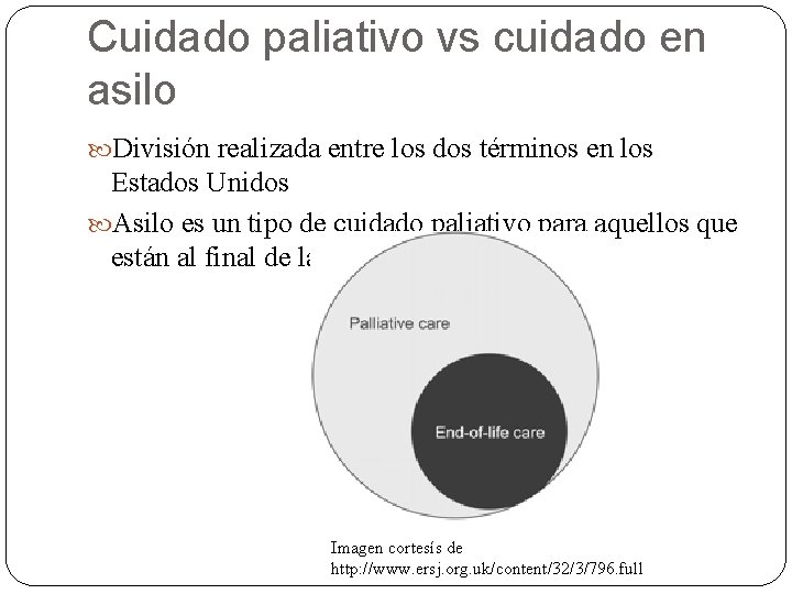 Cuidado paliativo vs cuidado en asilo División realizada entre los dos términos en los