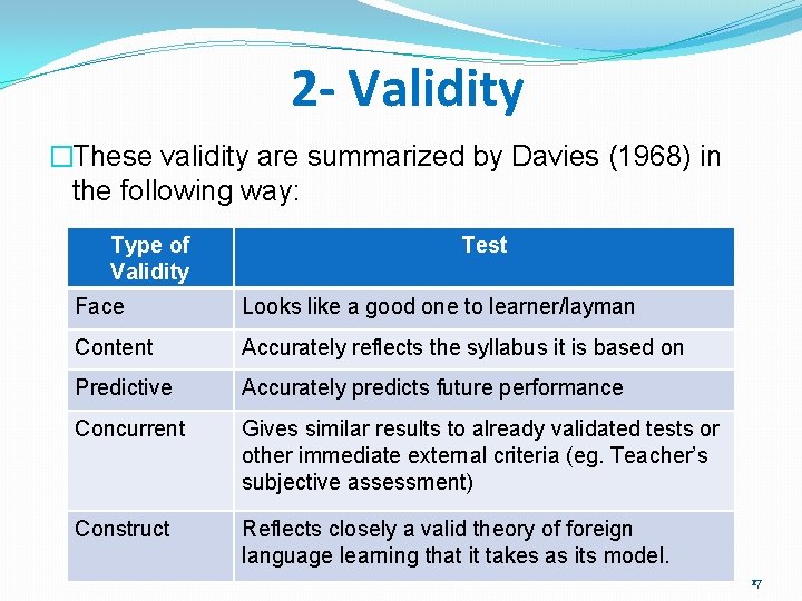 2 - Validity �These validity are summarized by Davies (1968) in the following way: