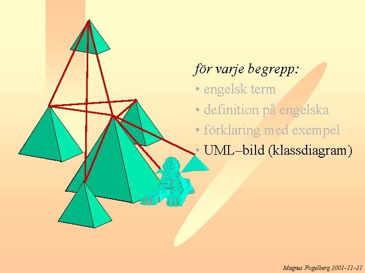 för varje begrepp: • engelsk term • definition på engelska • förklaring med exempel