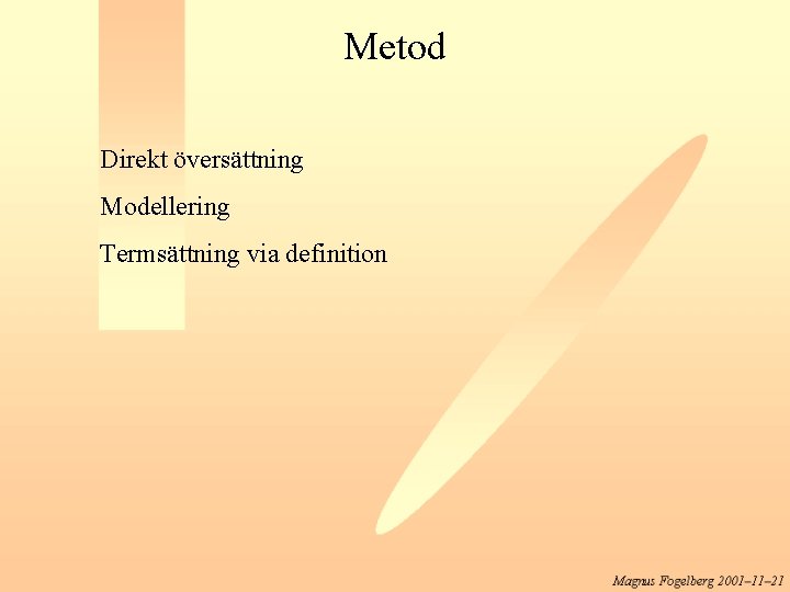 Metod Direkt översättning Modellering Termsättning via definition 