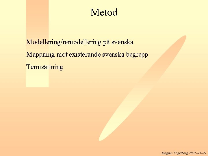 Metod Modellering/remodellering på svenska Mappning mot existerande svenska begrepp Termsättning 