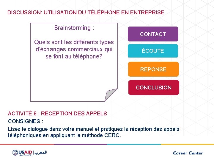 DISCUSSION: UTILISATION DU TÉLÉPHONE EN ENTREPRISE Brainstorming : CONTACT Quels sont les différents types