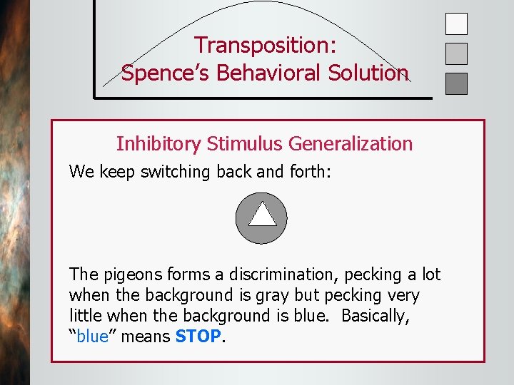 Transposition: Spence’s Behavioral Solution Inhibitory Stimulus Generalization We keep switching back and forth: The