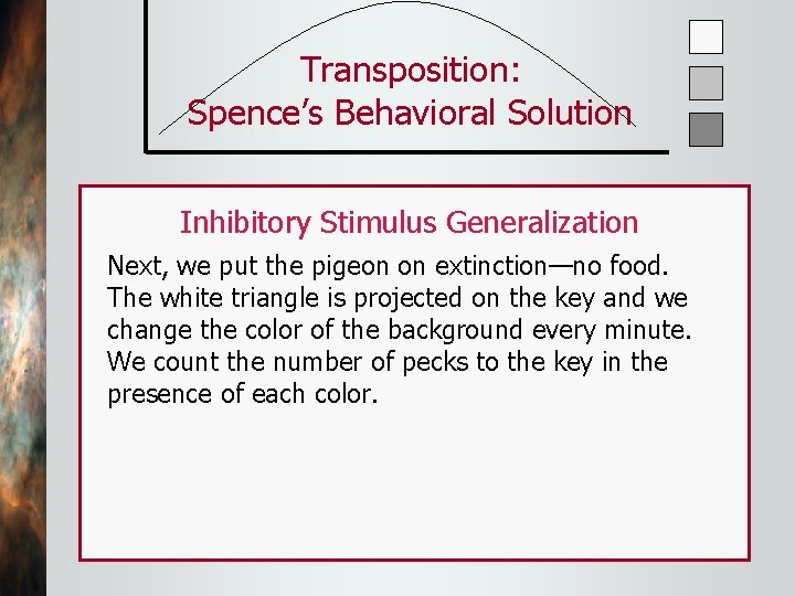 Transposition: Spence’s Behavioral Solution Inhibitory Stimulus Generalization Next, we put the pigeon on extinction—no