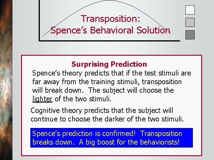 Transposition: Spence’s Behavioral Solution Surprising Prediction Spence’s theory predicts that if the test stimuli