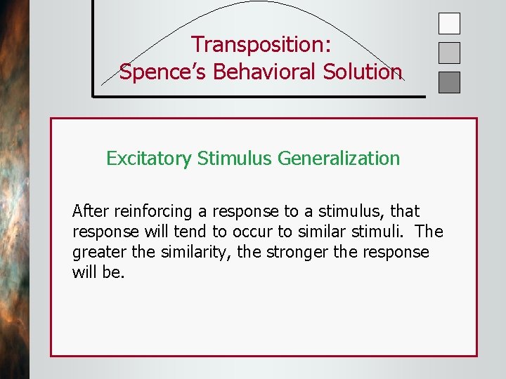 Transposition: Spence’s Behavioral Solution Excitatory Stimulus Generalization After reinforcing a response to a stimulus,