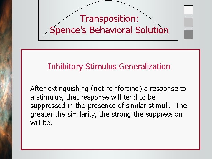 Transposition: Spence’s Behavioral Solution Inhibitory Stimulus Generalization After extinguishing (not reinforcing) a response to