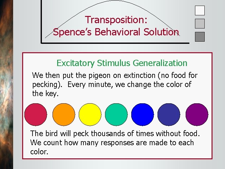 Transposition: Spence’s Behavioral Solution Excitatory Stimulus Generalization We then put the pigeon on extinction