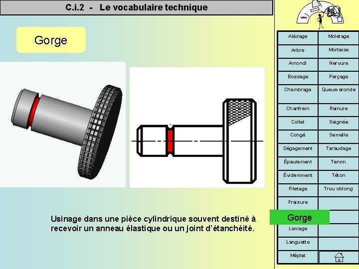 C. i. 2 - Le vocabulaire technique Gorge Alésage Moletage Arbre Mortaise Arrondi Nervure