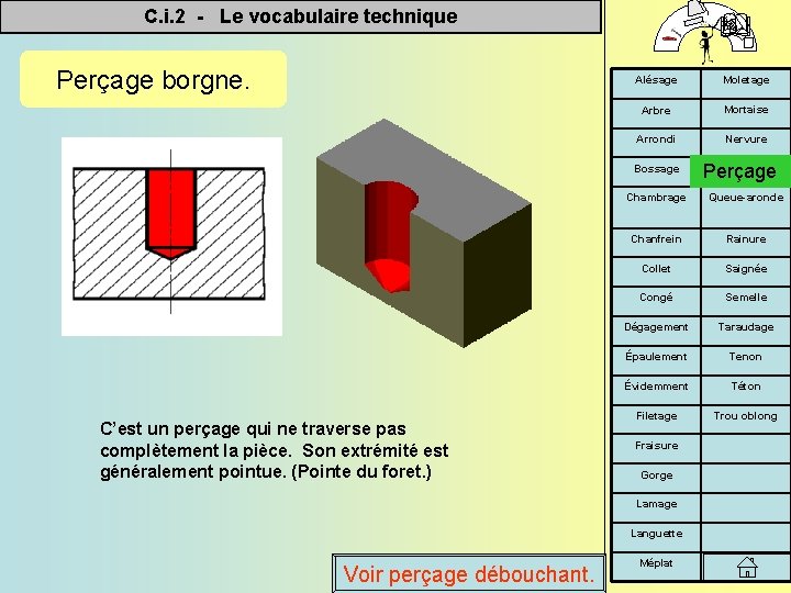 C. i. 2 - Le vocabulaire technique Perçage borgne. Alésage Moletage Arbre Mortaise Arrondi