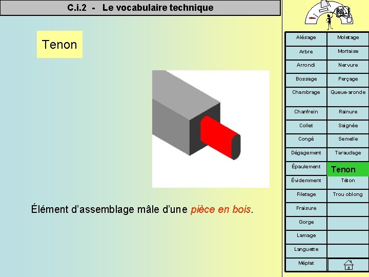 C. i. 2 - Le vocabulaire technique Tenon Élément d’assemblage mâle d’une pièce en