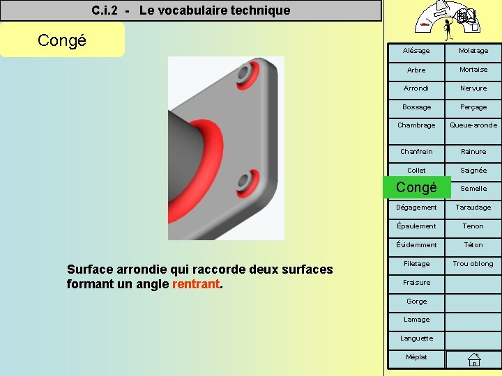 C. i. 2 - Le vocabulaire technique Congé Surface arrondie qui raccorde deux surfaces