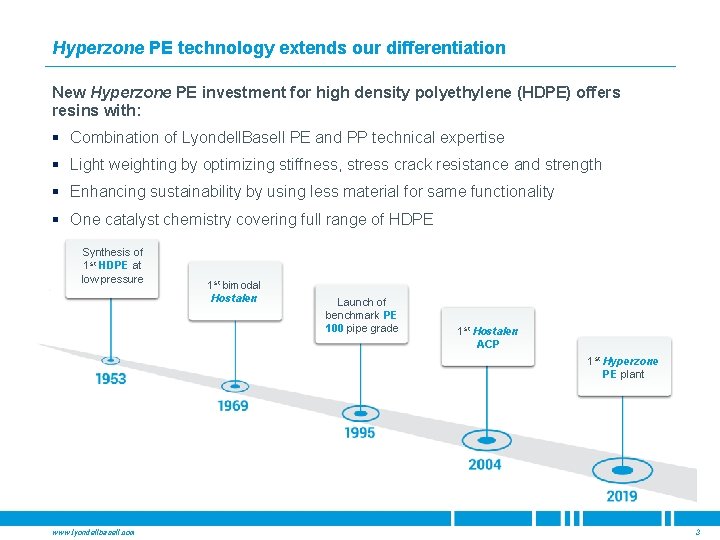 Hyperzone PE technology extends our differentiation New Hyperzone PE investment for high density polyethylene