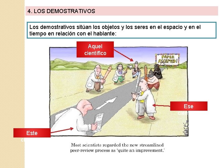 4. LOS DEMOSTRATIVOS Los demostrativos sitúan los objetos y los seres en el espacio