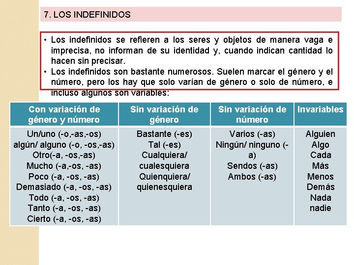 7. LOS INDEFINIDOS • Los indefinidos se refieren a los seres y objetos de