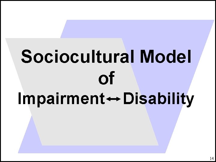 Sociocultural Model of Impairment Disability 14 