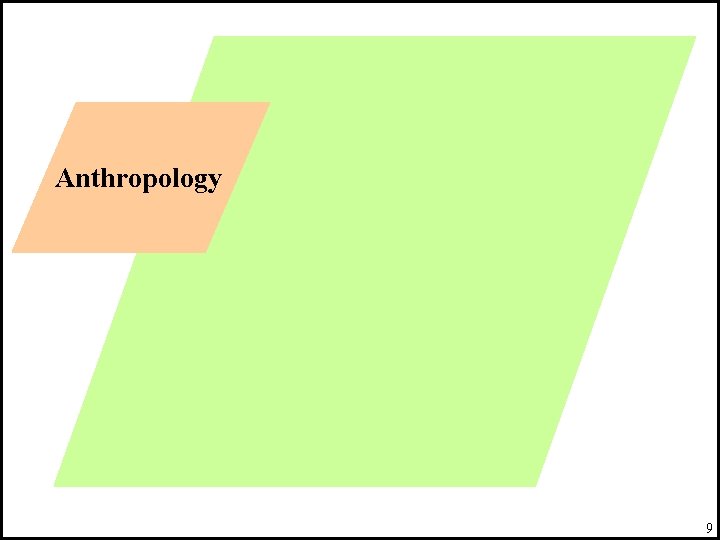 Anthropology 9 
