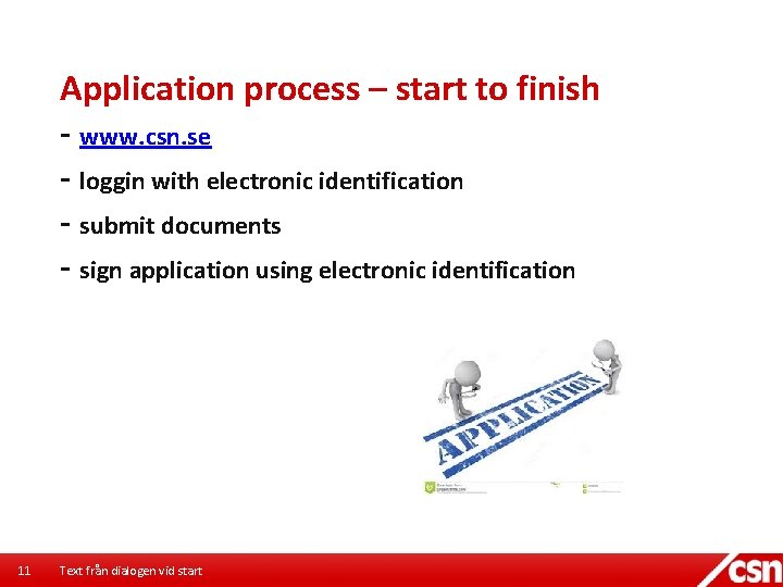 Application process – start to finish - www. csn. se - loggin with electronic