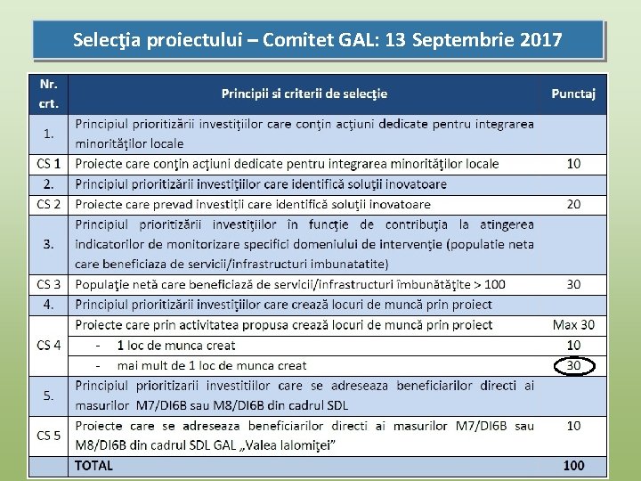 Selecţia proiectului – Comitet GAL: 13 Septembrie 2017 