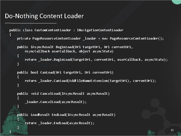 Do-Nothing Content Loader public class Custom. Content. Loader : INavigation. Content. Loader { private