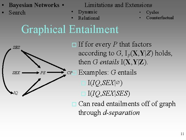  • Bayesian Networks • Limitations and Extensions • Dynamic • Cycles • Search