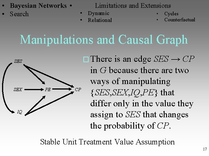  • Bayesian Networks • Limitations and Extensions • Dynamic • Cycles • Search