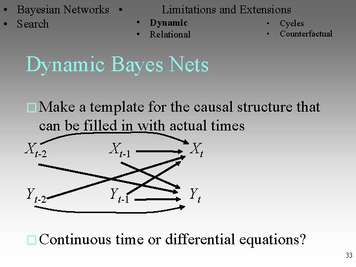  • Bayesian Networks • Limitations and Extensions • Dynamic • Cycles • Search