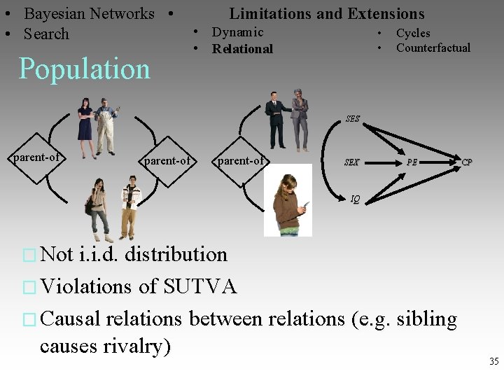  • Bayesian Networks • Limitations and Extensions • Dynamic • Cycles • Search