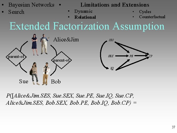  • Bayesian Networks • Limitations and Extensions • Dynamic • Cycles • Search