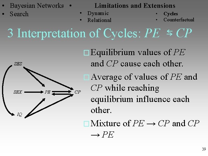  • Bayesian Networks • Limitations and Extensions • Dynamic • Cycles • Search