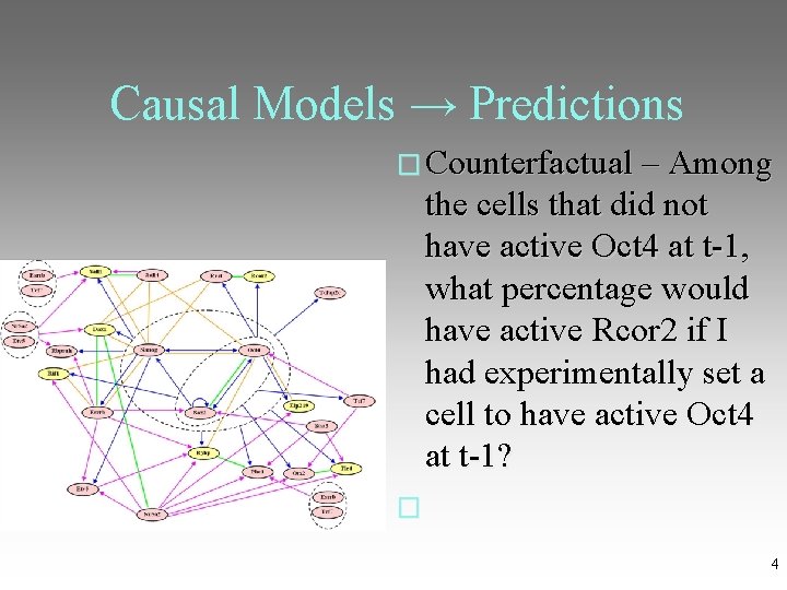 Causal Models → Predictions � Counterfactual – Among the cells that did not have