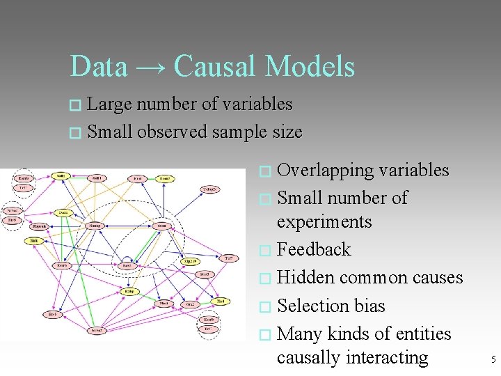 Data → Causal Models � Large number of variables � Small observed sample size