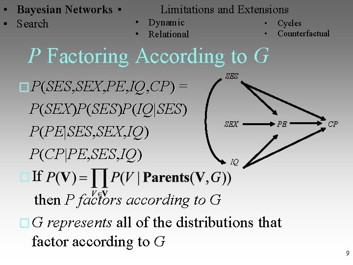  • Bayesian Networks • Limitations and Extensions • Dynamic • Cycles • Search