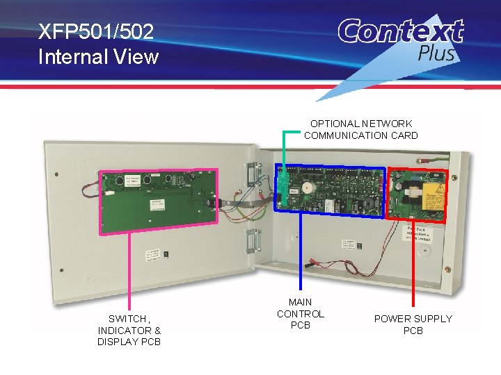 XFP 501/502 Internal View OPTIONAL NETWORK COMMUNICATION CARD SWITCH, INDICATOR & DISPLAY PCB MAIN